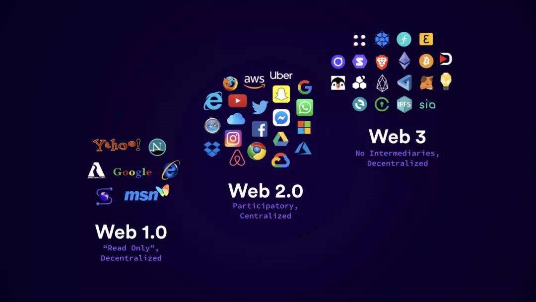 纳宇互联科技深圳办公环境