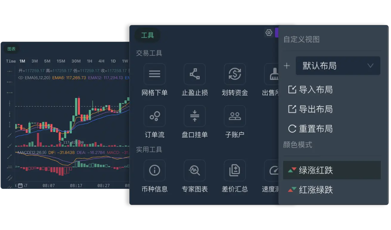 纳宇互联量化交易系统开发案例